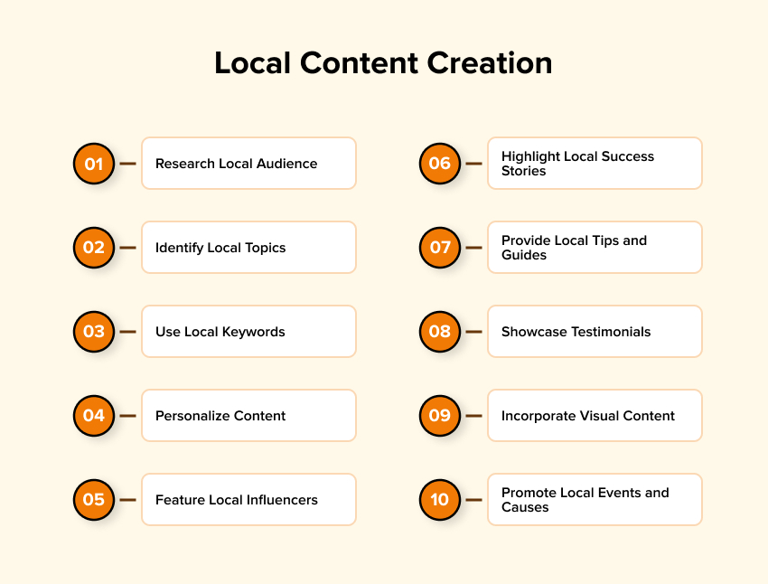Local Content Creation