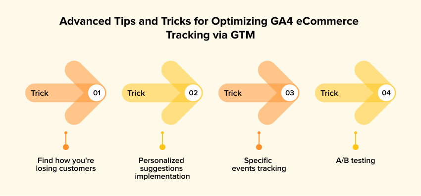 Optimizing GA4 eCommerce Tracking via GTM