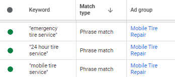 Phrase Match Type