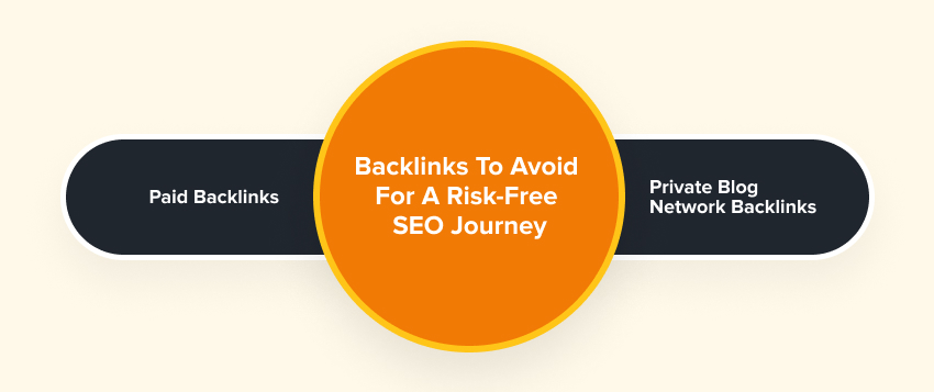 Type of backlinks  to avoid