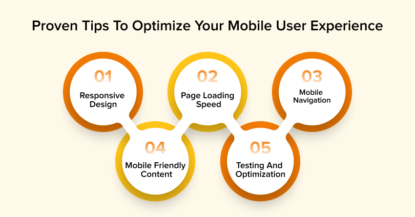 Proven Tips To Optimize Your Mobile User Experience
