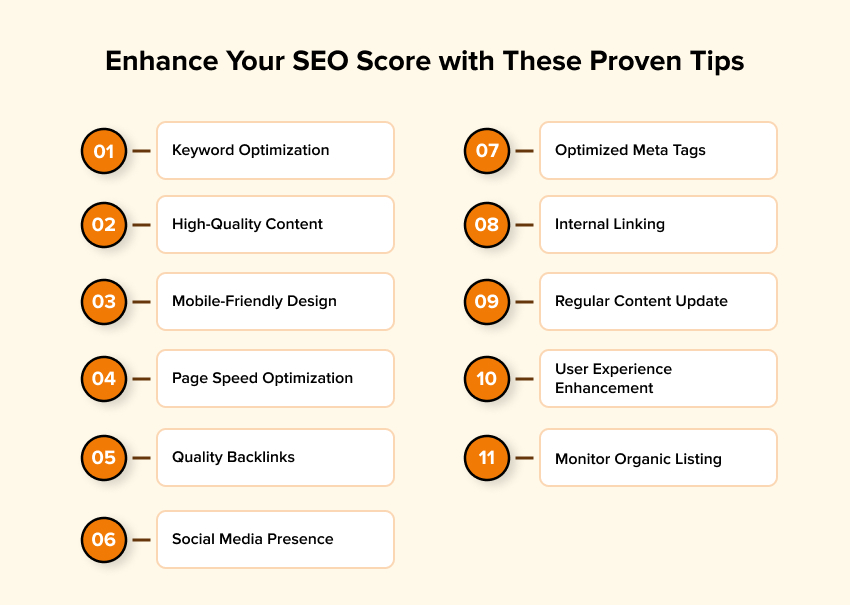 Enhance Your SEO Score with These Proven Tips
