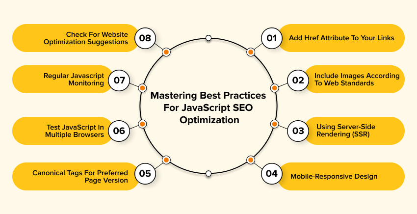 Mastering Best Practices for JavaScript SEO Optimization
