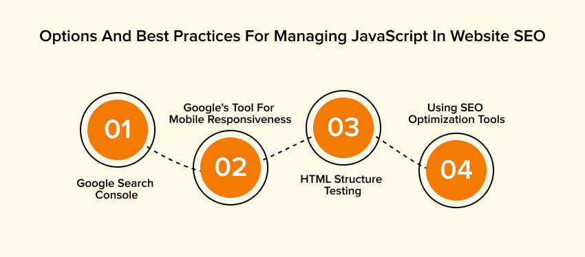 Options and Best Practices for Managing JavaScript in Website SEO
