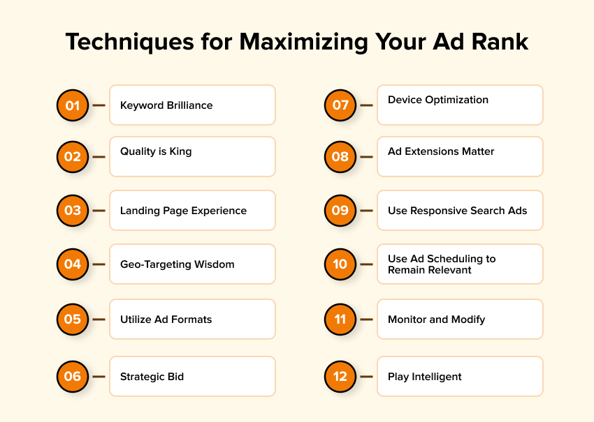 Techniques for Maximizing Your Ad Rank
