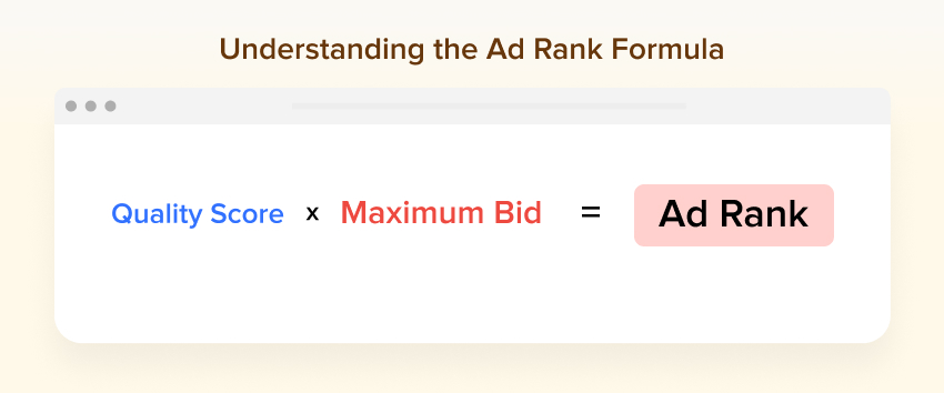 Understanding the Ad Rank Formula
