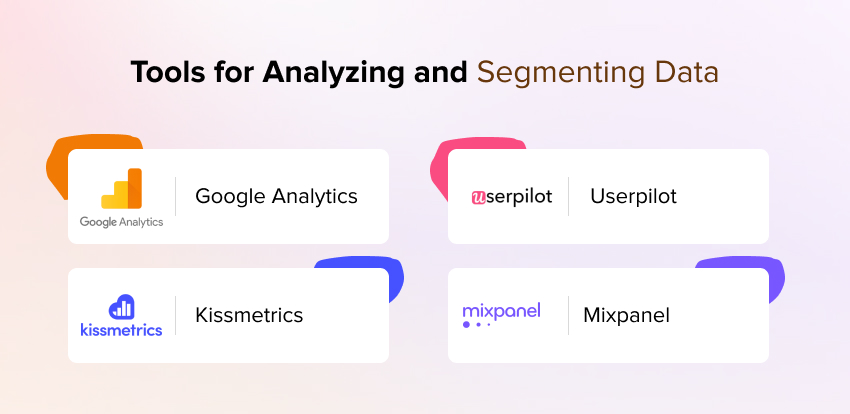 Tools For Analyzing And Segmenting Data
