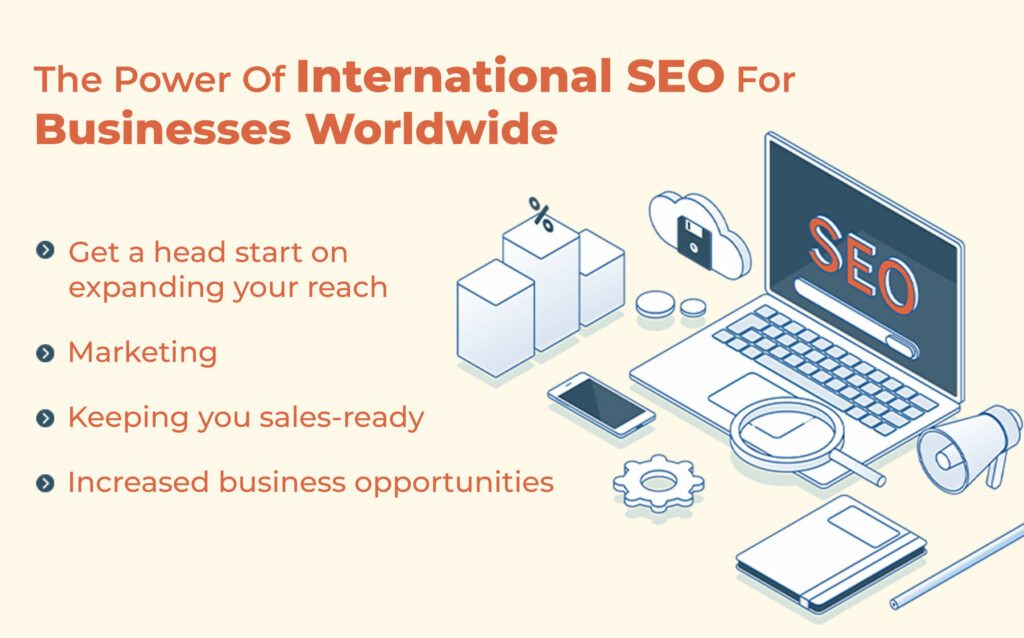 international seo for businesses world wide



